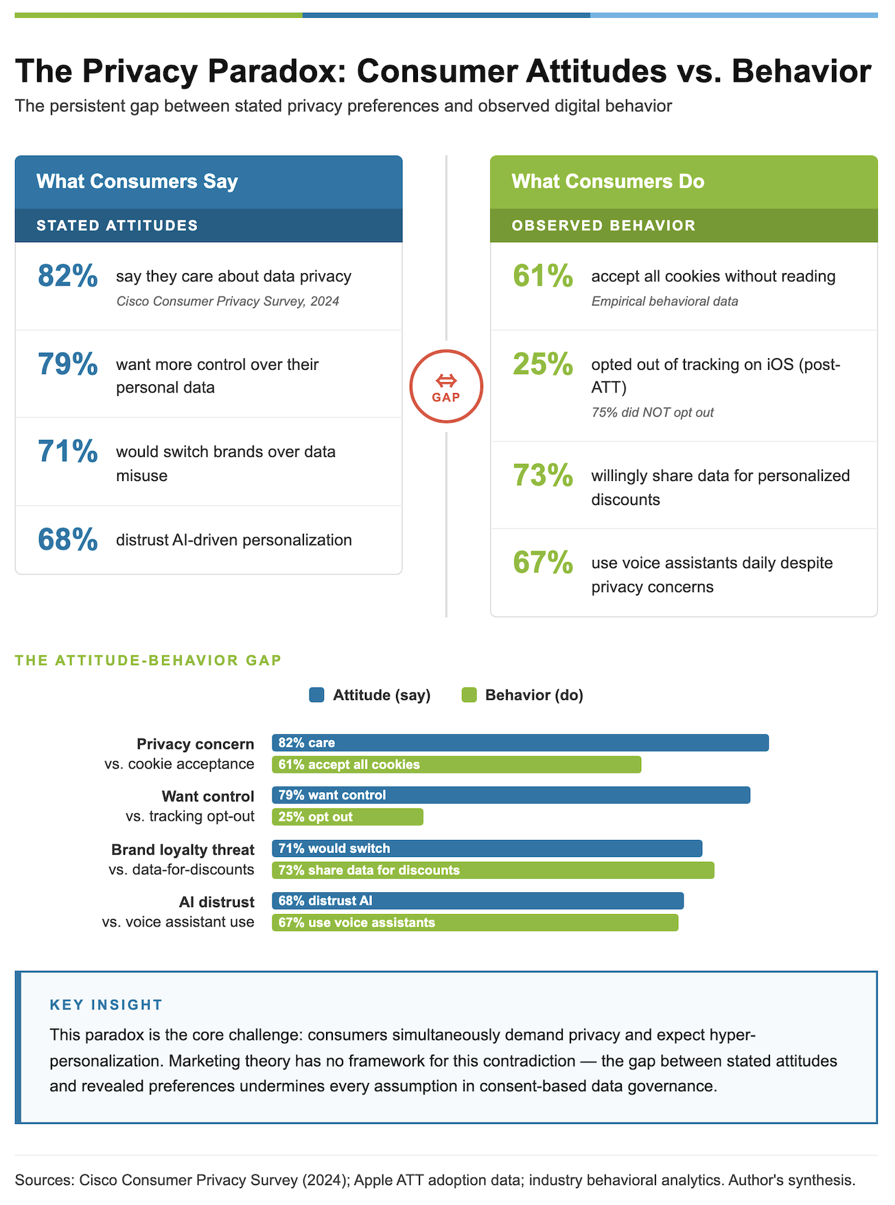 A screenshot of a computer screen

AI-generated content may be incorrect.